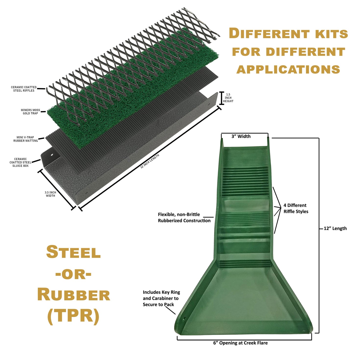 Sluice Fox 12" Pocket Sluice Box – Portable Metal Sluice Kit